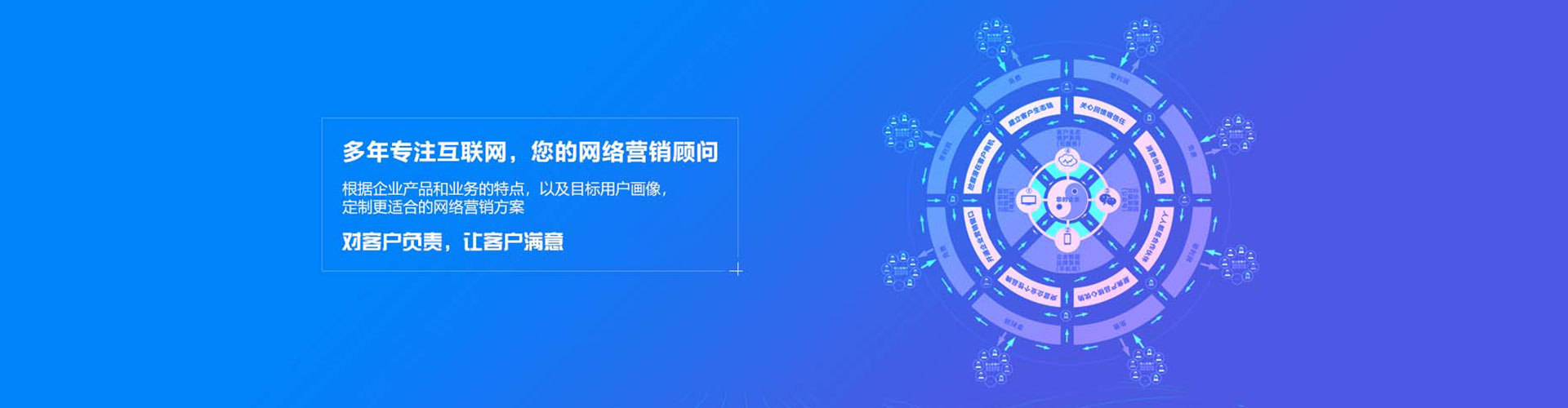 威海谷歌sem